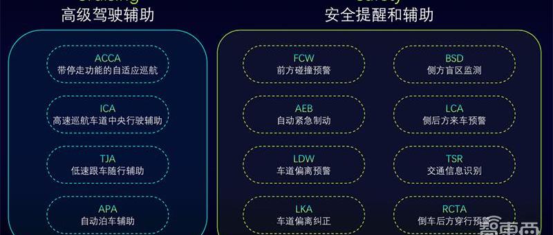 Weimar Automobile, Weimar EX5, Roewe, Chang 'an and Binrui