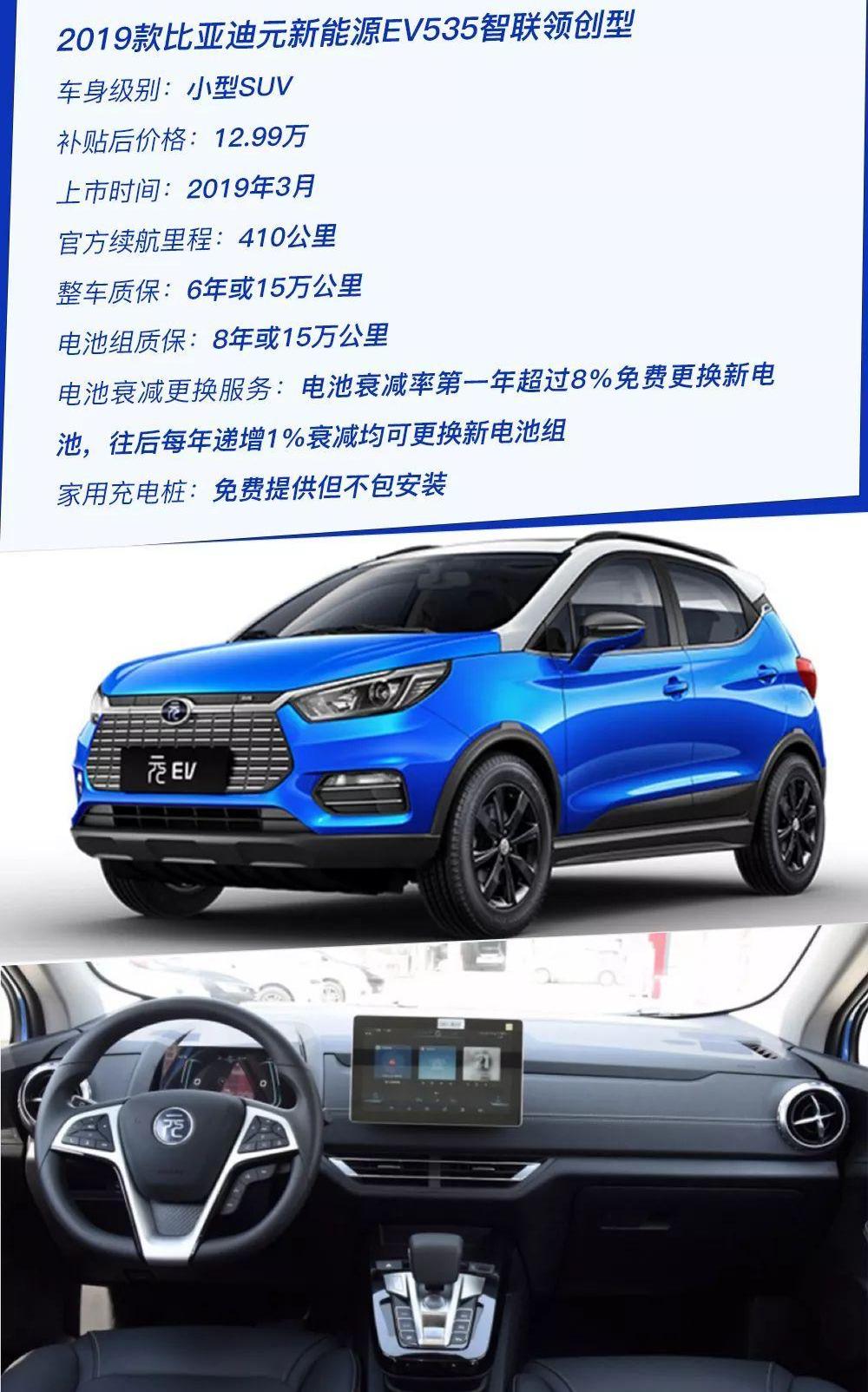 Roewe, MG, BYD, Discovery, Yuanxin Energy