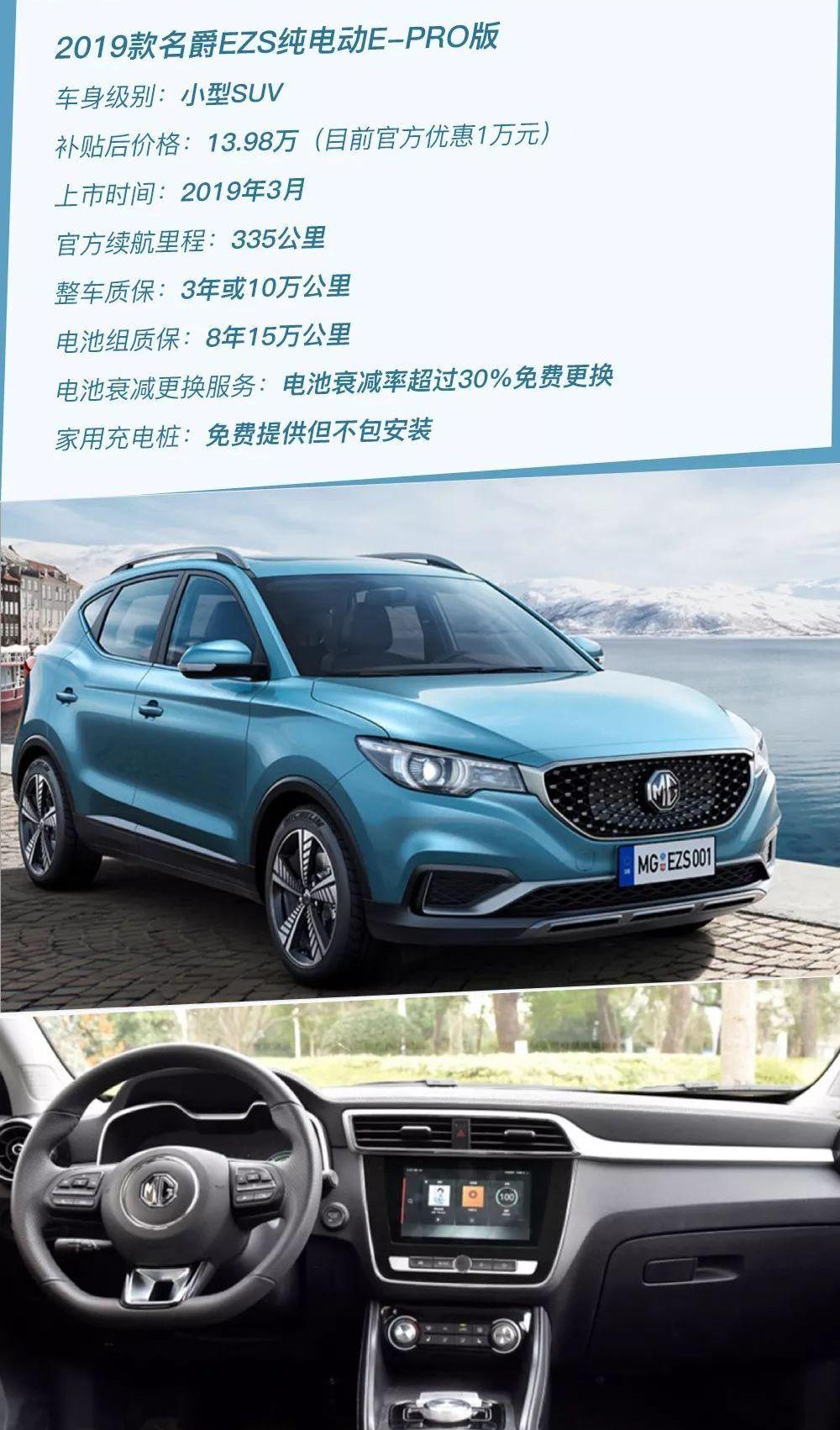 Roewe, MG, BYD, Discovery, Yuanxin Energy