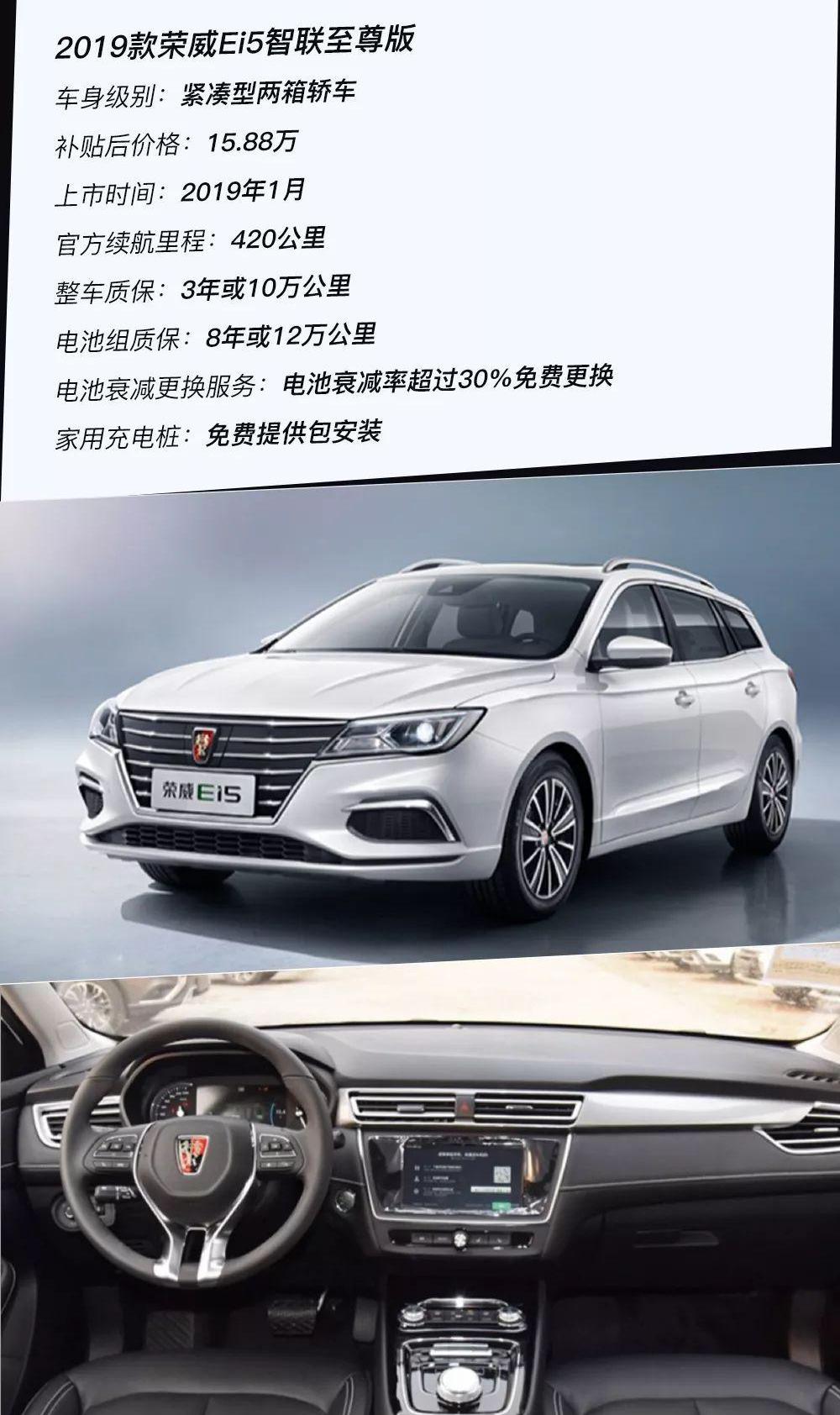 Roewe, MG, BYD, Discovery, Yuanxin Energy