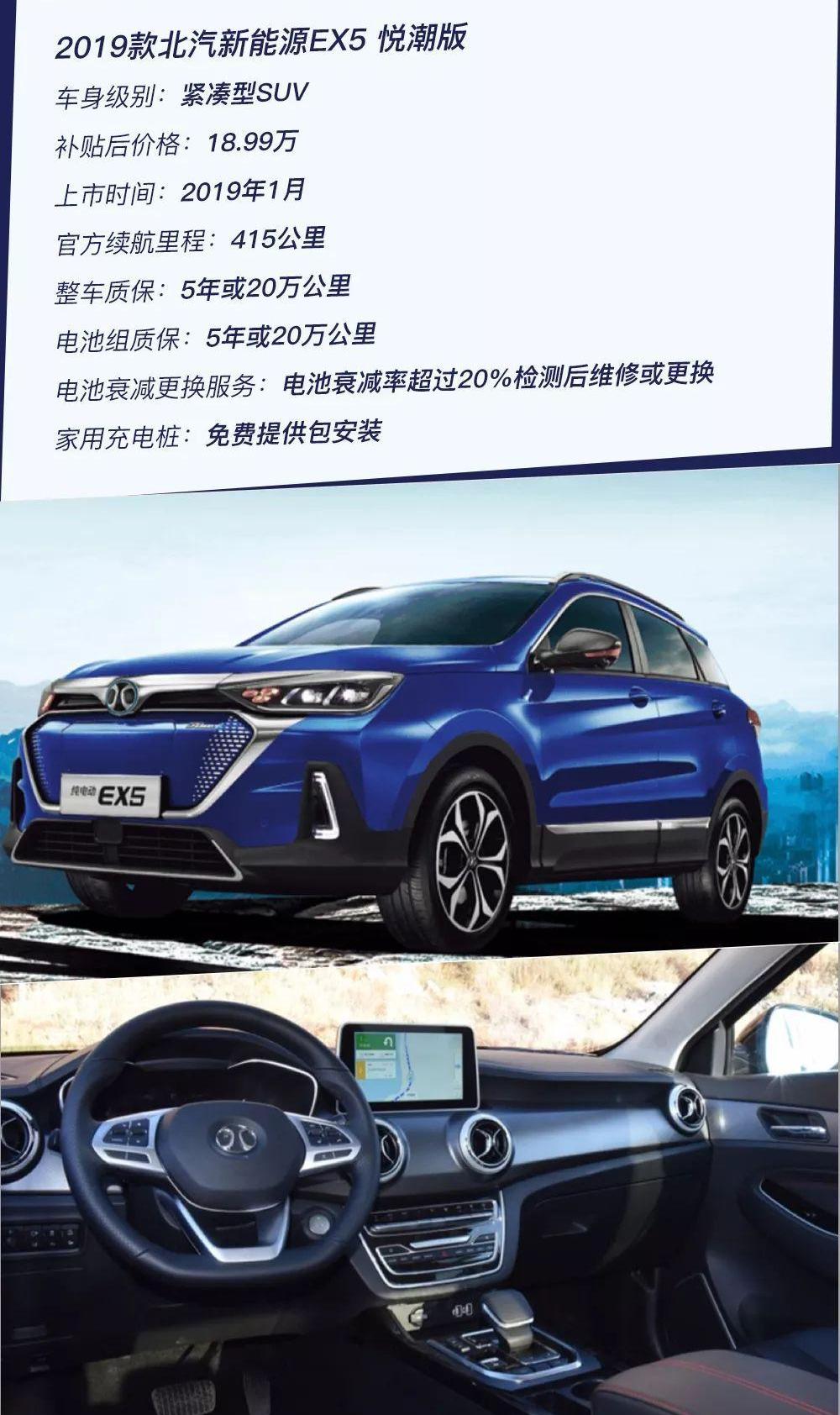 Roewe, MG, BYD, Discovery, Yuanxin Energy