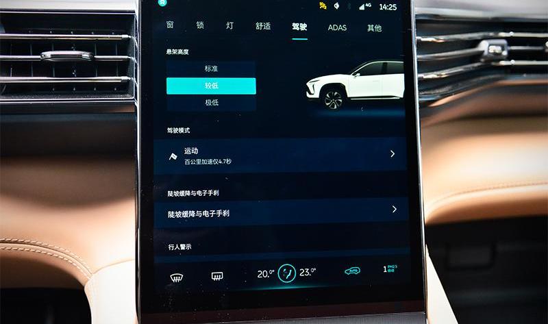 weilai, Tesla, Model 3,Model Y, roewe