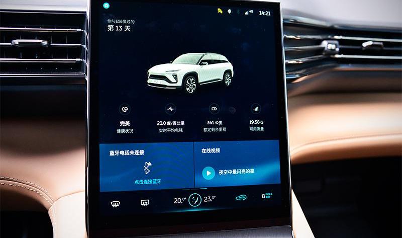 weilai, Tesla, Model 3,Model Y, roewe
