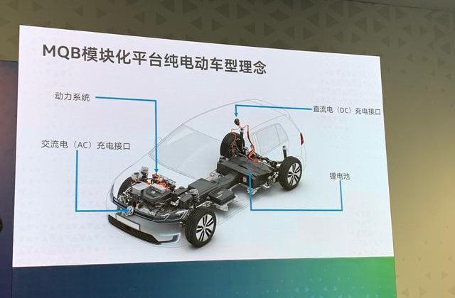 Volkswagen, lavida, Bora, Toyota, Tesla