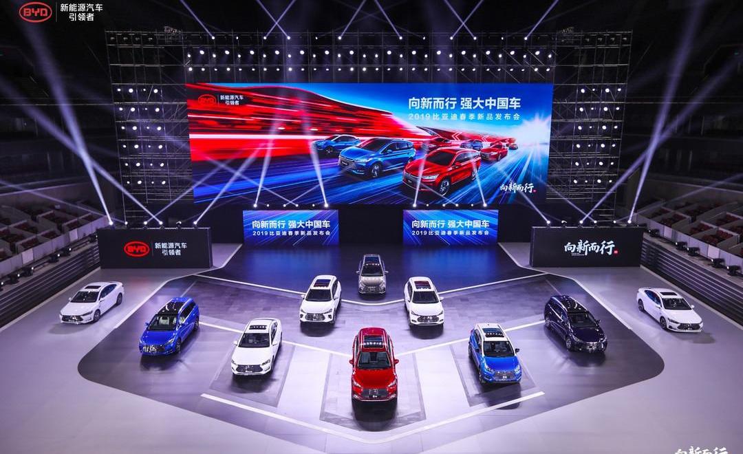BYD, Han, Tesla, Model 3, Weilai