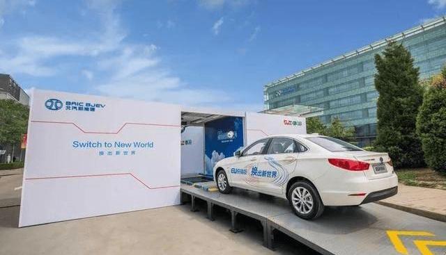 Tesla, Civic, BYD, Beijing, Corolla