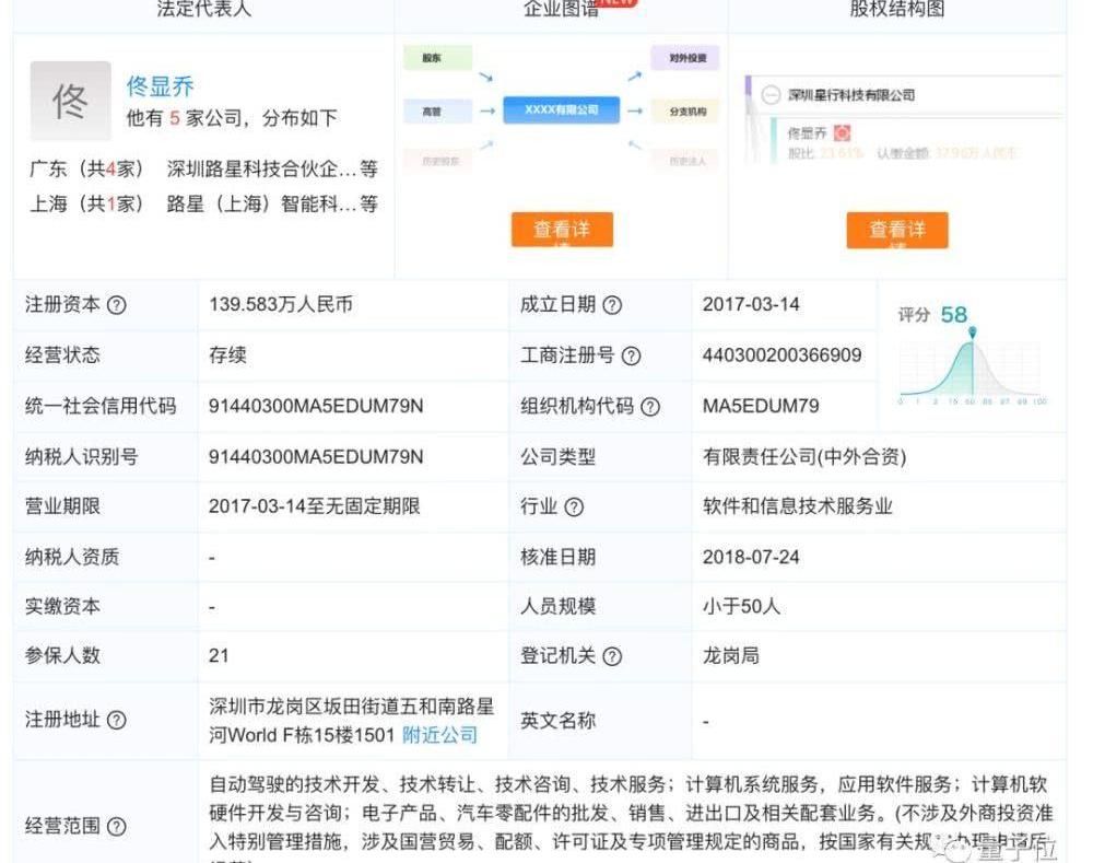 Hechuang, Toyota, Discovery, Lexus