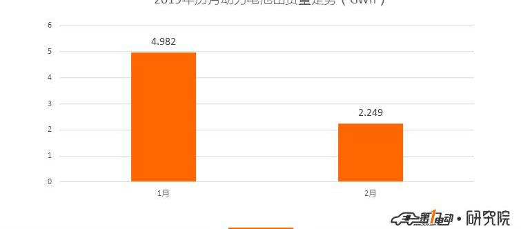 BYD, corolla, mondeo, Audi A6L, Audi