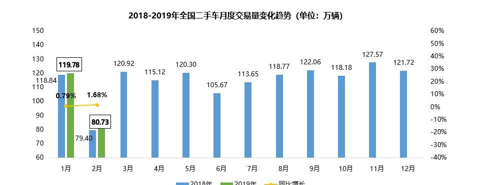 BYD, Beijing, BMW, Volkswagen