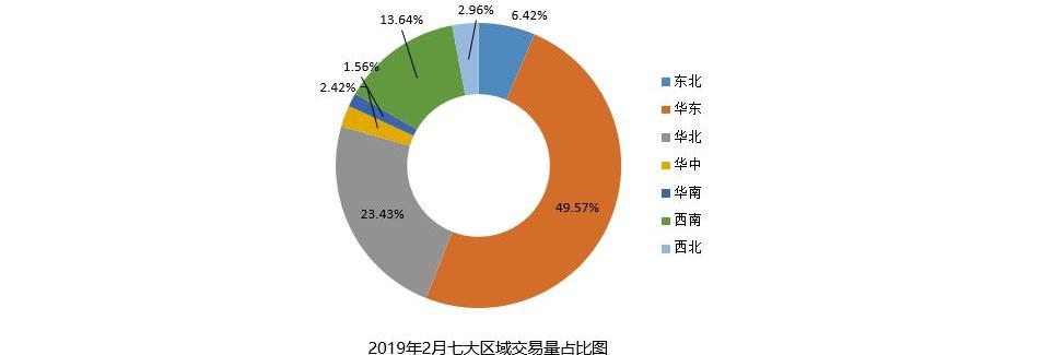 比亚迪,北京,宝马,大众