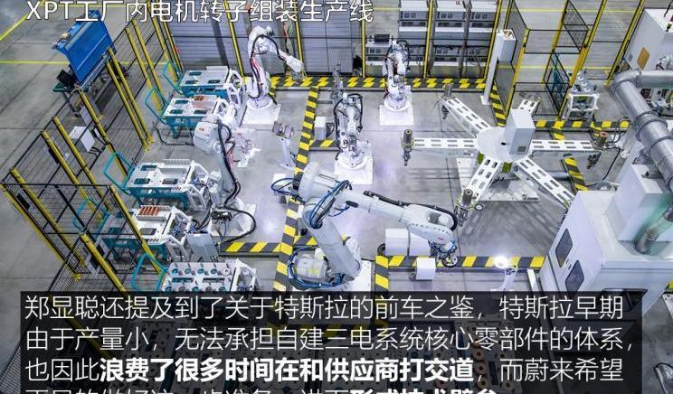 Weilai, DS, Hechuang, Weilai ES8, Weilai ES6
