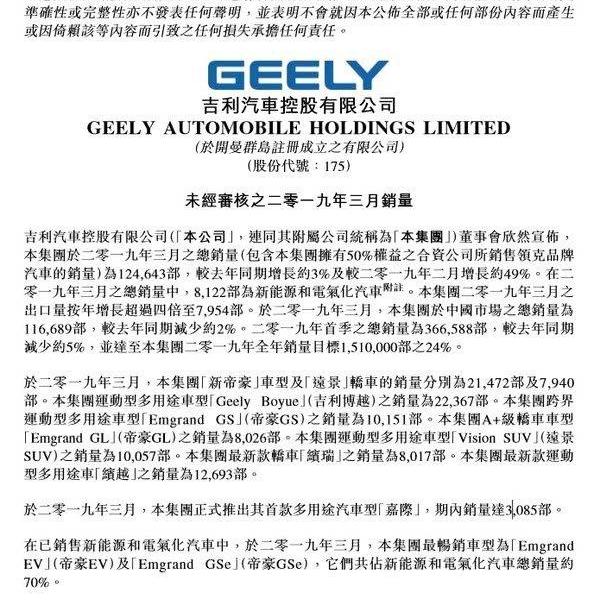 BYD, Beijing, Beijing Auto, Geely Automobile