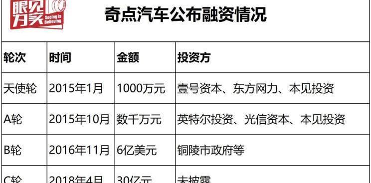 Beijing, Beiqi Changhe, Discovery, Concept, Weilai