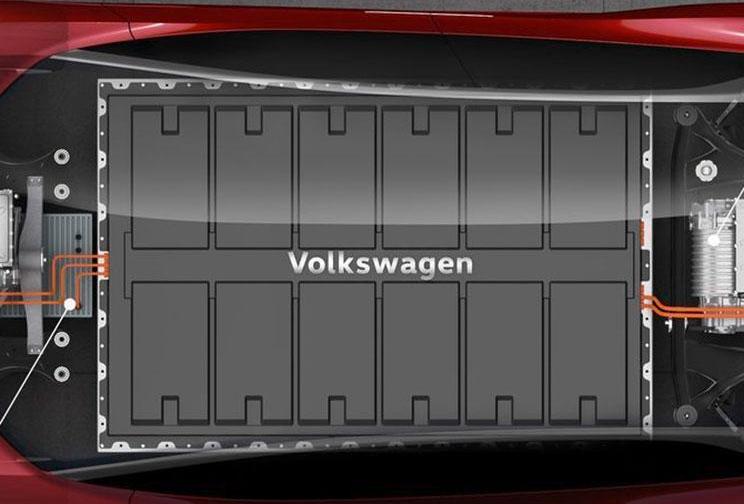 Volkswagen, BMW, Tesla