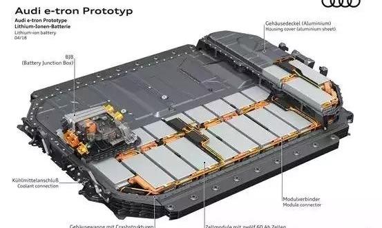 Audi, Volkswagen, Porsche, BMW, Ford