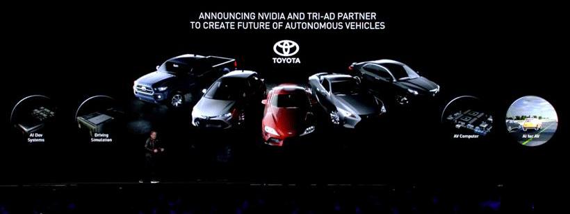 Toyota, Tesla, Tucki, Beijing, concept