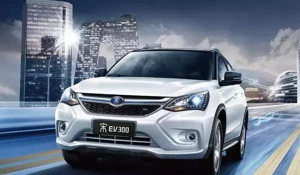 BYD
