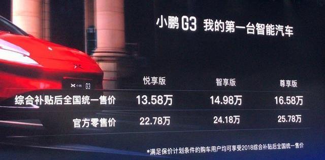 蔚来,小鹏,特斯拉,小鹏G3,Model 3