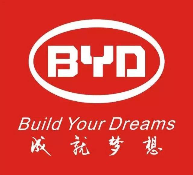 BYD, Audi, Ferrari, Mercedes-Benz, Beijing
