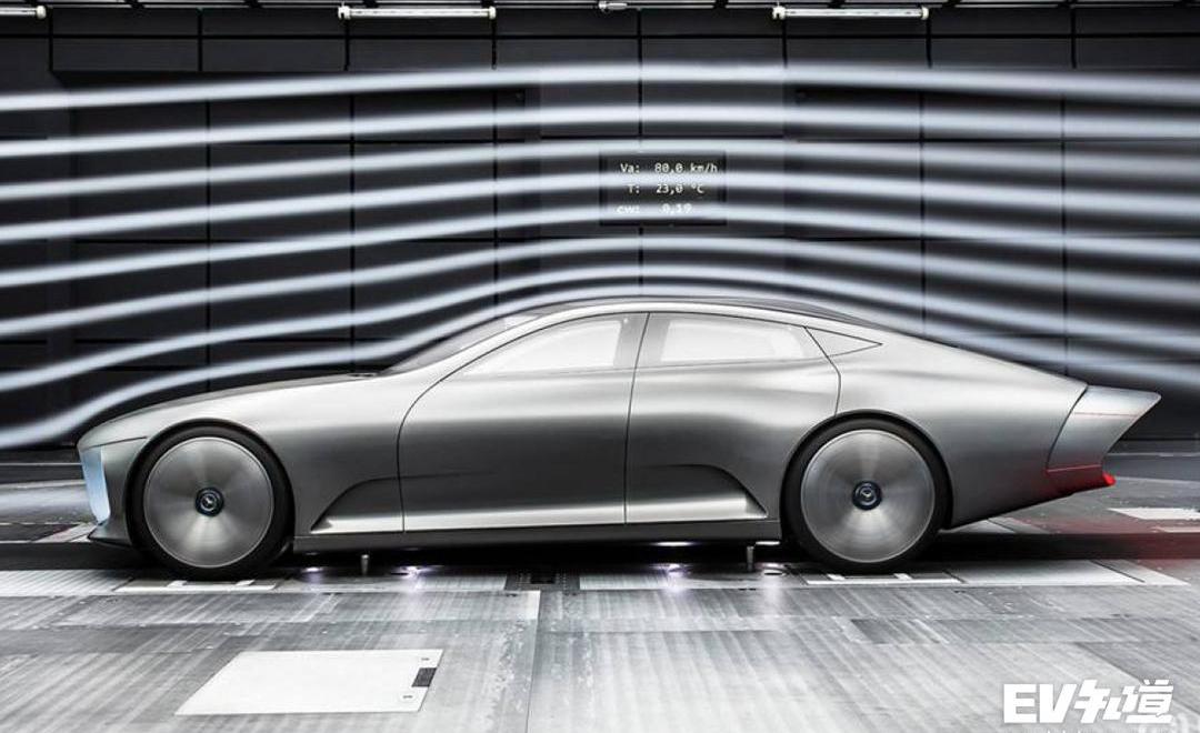 Weilai, Weilai ES6, Mercedes-Benz, Jaguar, Model X