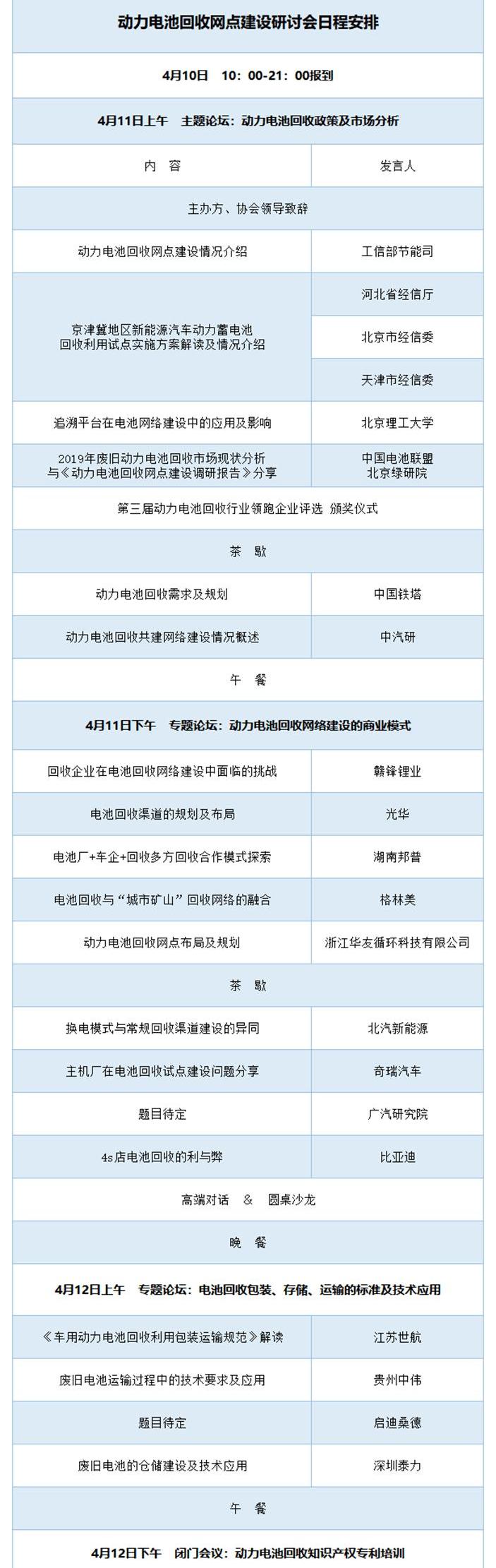 北京,比亚迪,奇瑞