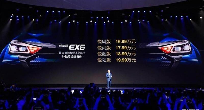 小鹏,小鹏G3,比亚迪,世纪,理念