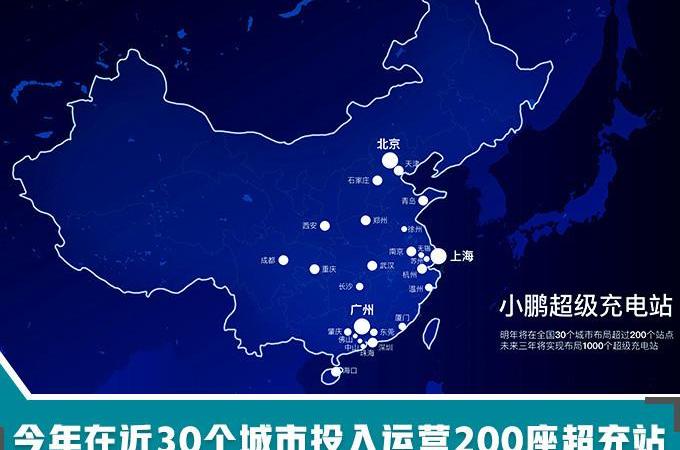 小鹏,发现,小鹏G3
