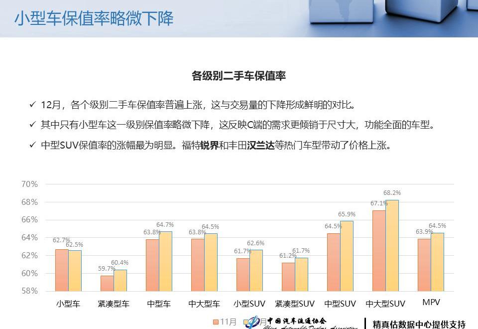 BYD, Tesla, BMW