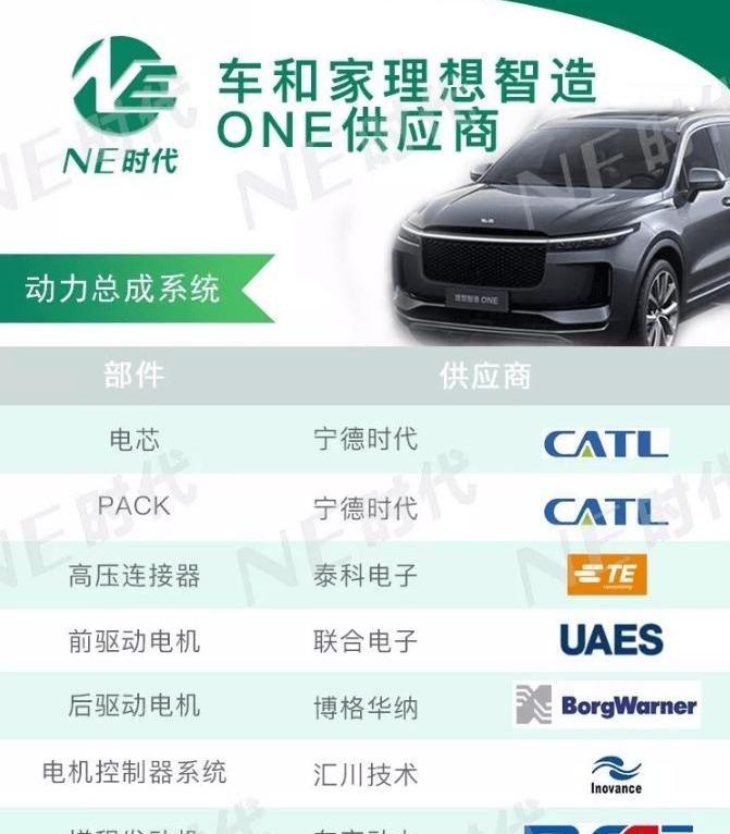 lifan automobile