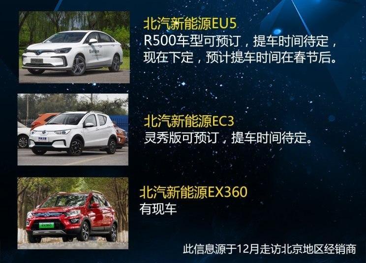 BYD, Beijing, Roewe, Chang 'an, found