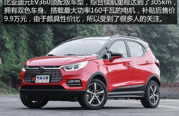 BYD, Beijing, Roewe, Chang 'an, found