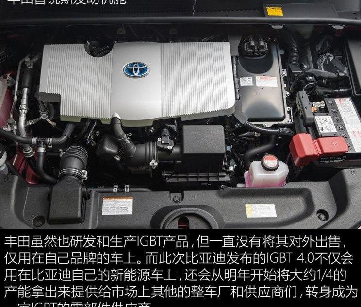 BYD, Mitsubishi