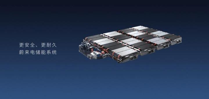 Weilai, Audi, Highlander, Jianghuai, Tesla