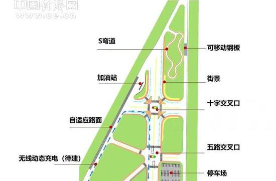 Great Wall, DS, Haval