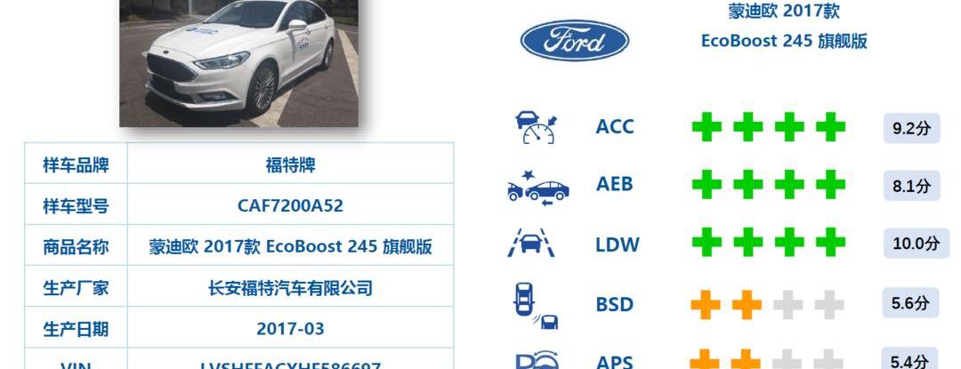 Buick, Beijing, Angkor, Volvo, Volvo XC60