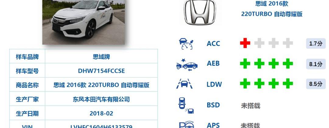 Buick, Beijing, Angkor, Volvo, Volvo XC60
