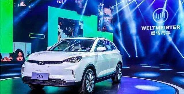 Tesla, Weilai, Model 3, Changan, Changan CS75
