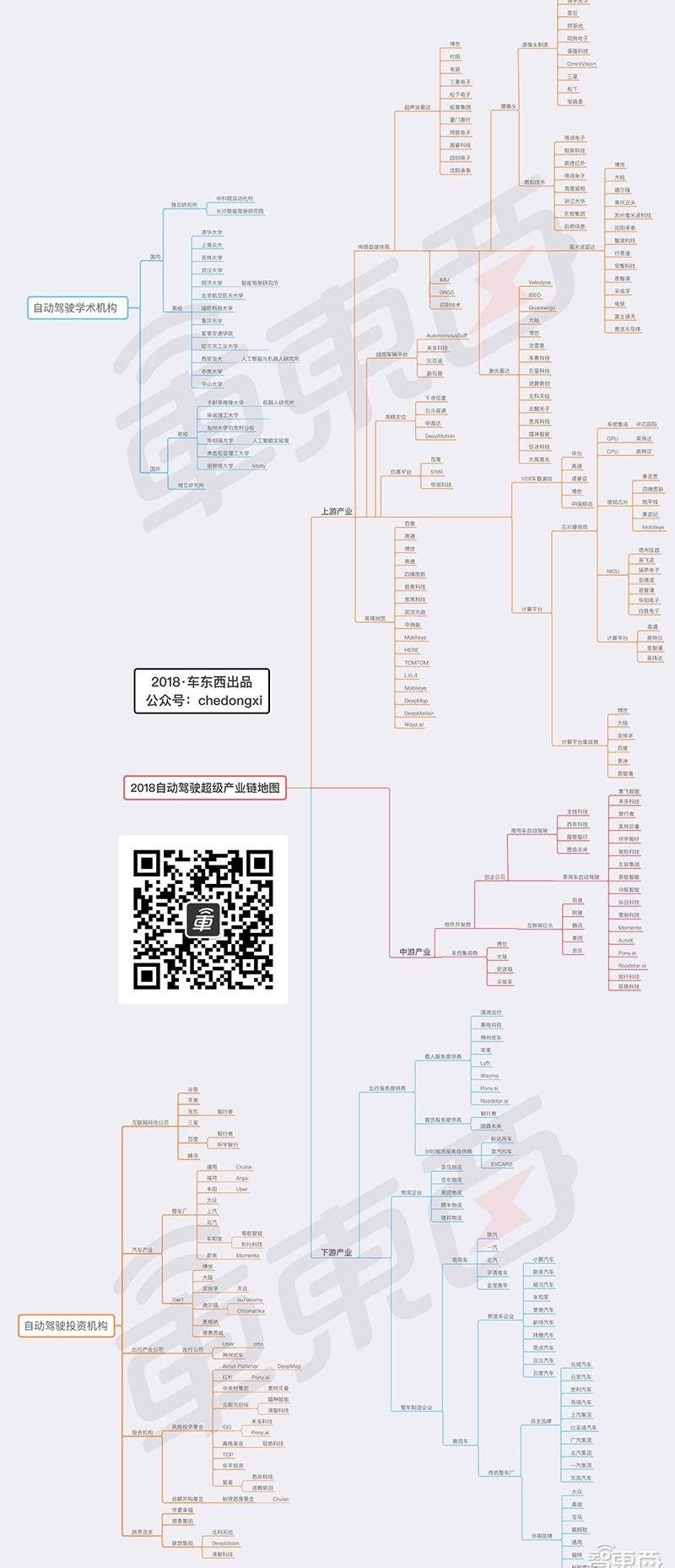 Audi, BMW, Beijing, sagitar, ds