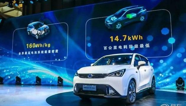 Guangzhou automobile group, Toyota, Honda and Mitsubishi
