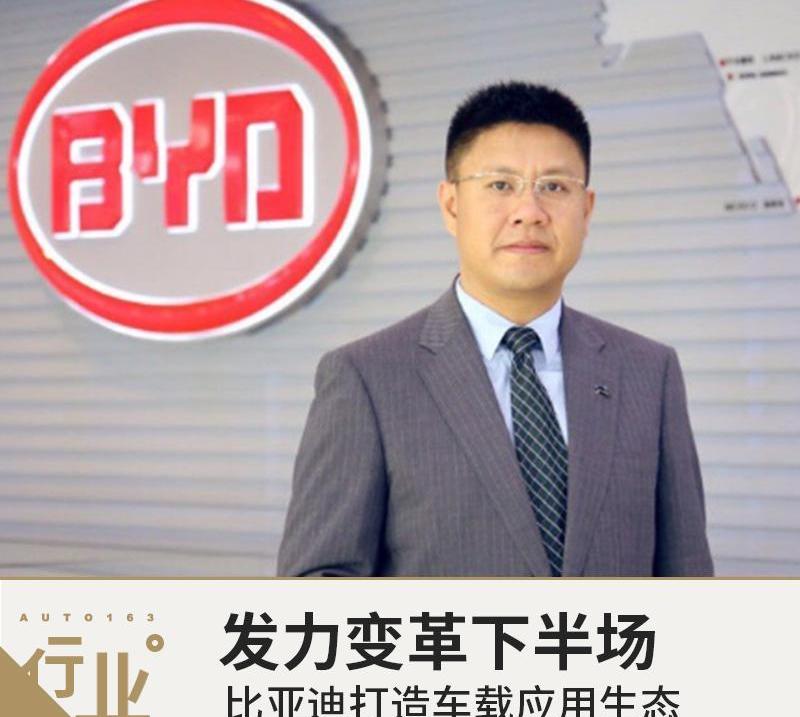 BYD, found