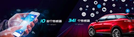 BYD, Chery