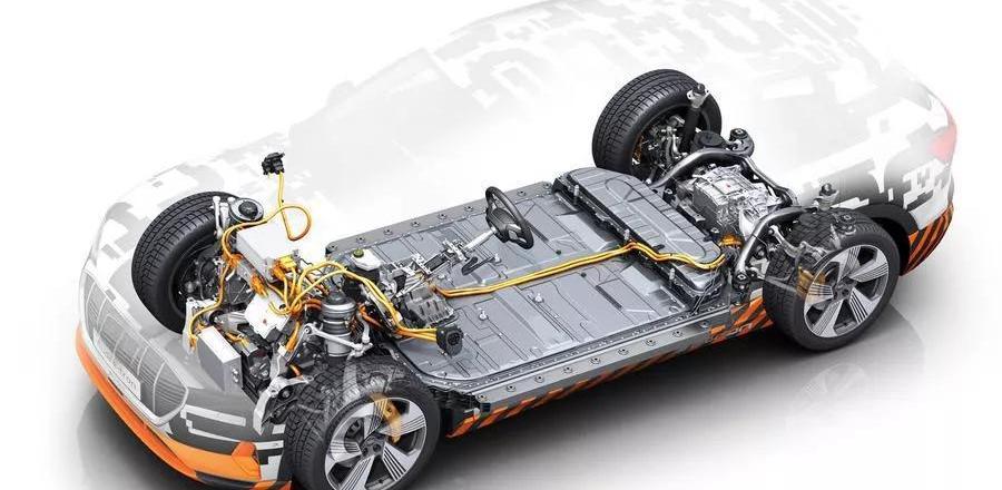 Tesla, BYD, Chang 'an, Lectra, Kia