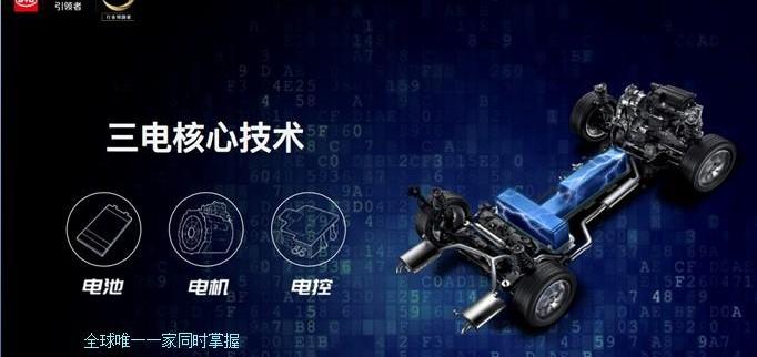 BYD, Beijing