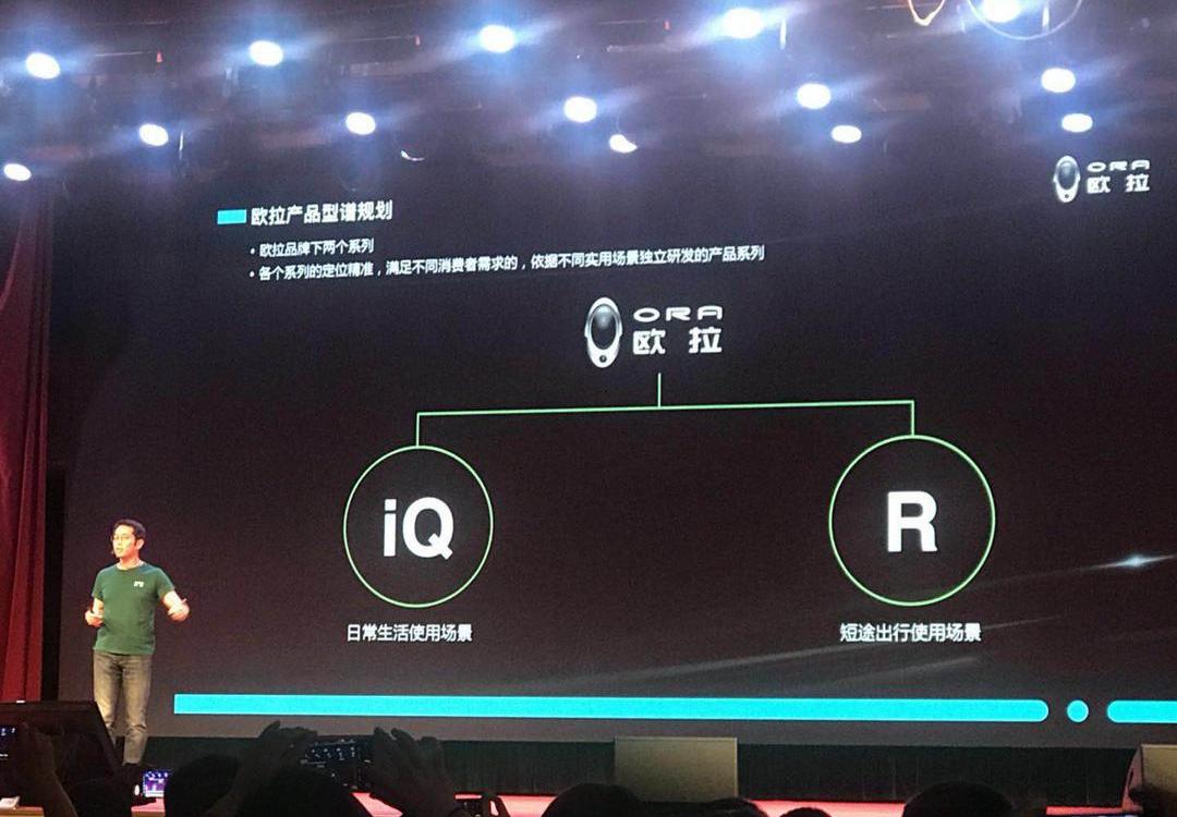 Euler, Great Wall, XEV, BMW, Beijing