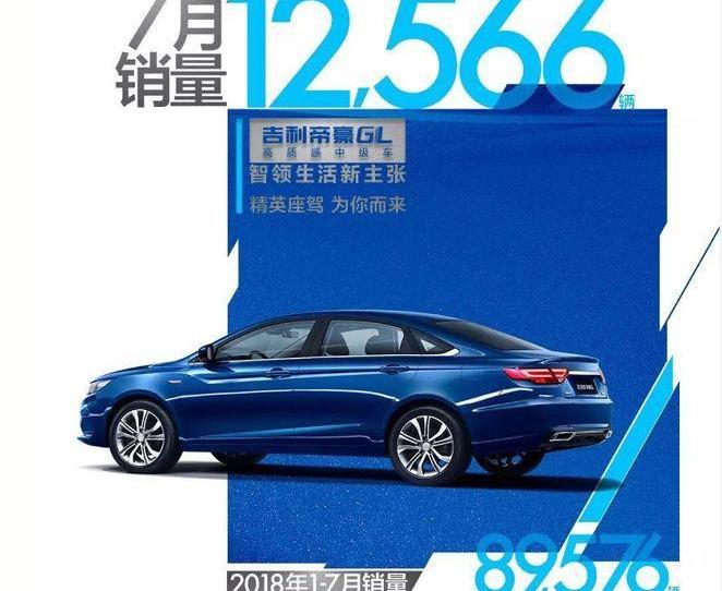Emgrand, Geely Automobile, Yinglang, Furuisi and Sylphy
