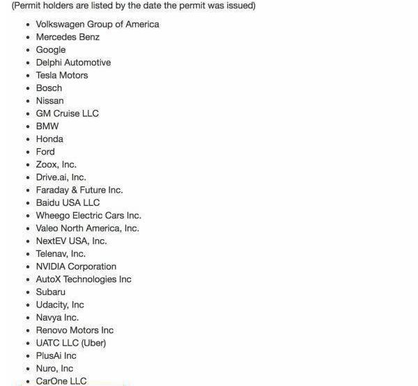 Tesla, Ford, Lexus, Lexus RX, Mann