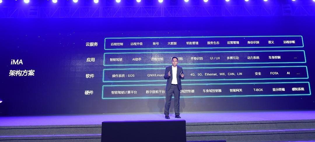 BMW, Beijing, Volkswagen