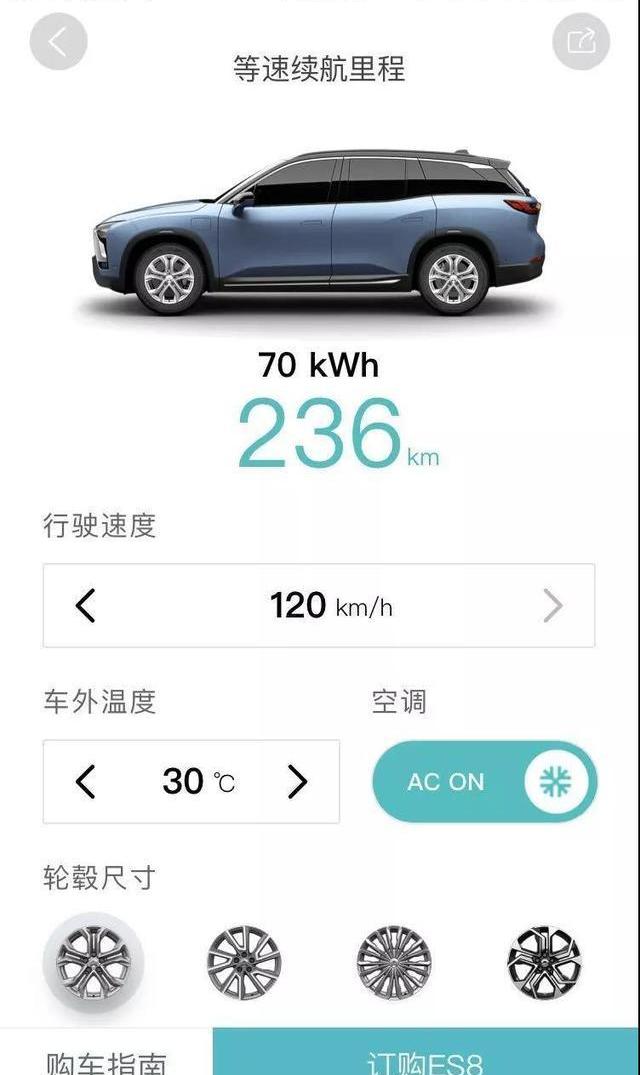 Weilai, Tesla, Weilai ES8, Tucki, Volkswagen