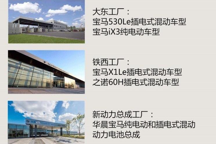 BMW, BMW 5 Series, MINI, Beijing, BMW IX3