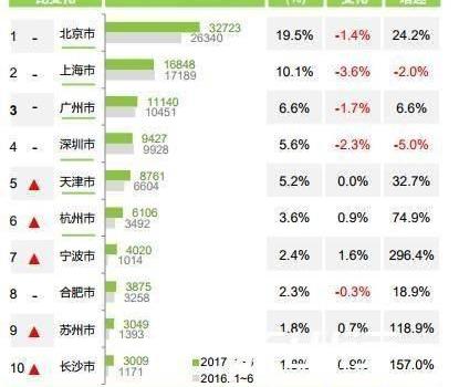 Beijing, Chery, Chery New Energy, Weilai, Tucki